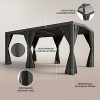 12X20 Louvered Pergola,Dark Grey Aluminum Frame with Adjustable Rainproof Roof, Featuring Waterproof Curtains and Nets — infographic