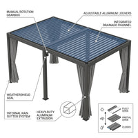 12X20 Louvered Pergola,Dark Grey Aluminum Frame with Adjustable Rainproof Roof, Featuring Waterproof Curtains and Nets — How It Works