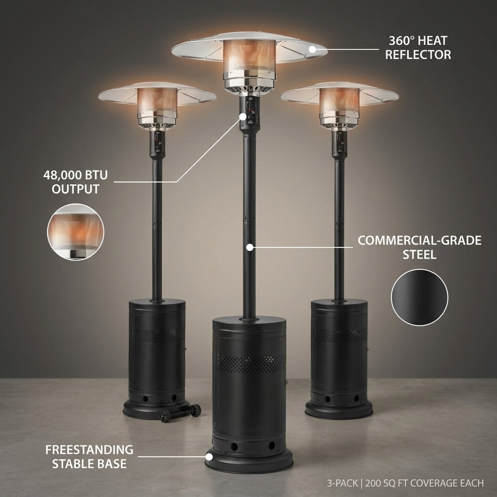 (3 Pack)  48,000 BTU Freestanding Metal Propane Patio Heater, Black — infographic