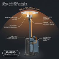 (3 Pack)  48,000 BTU Freestanding Metal Propane Patio Heater, Black — How It Works