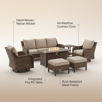 7 Piece Outdoor Patio Furniture Set, Patio Furniture Set with Fire Pit Table Rattan Wicker Patio Furniture Set, Brown Wicker & Beige Cushion — infographic